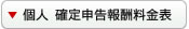 個人　確定申告報酬料金表